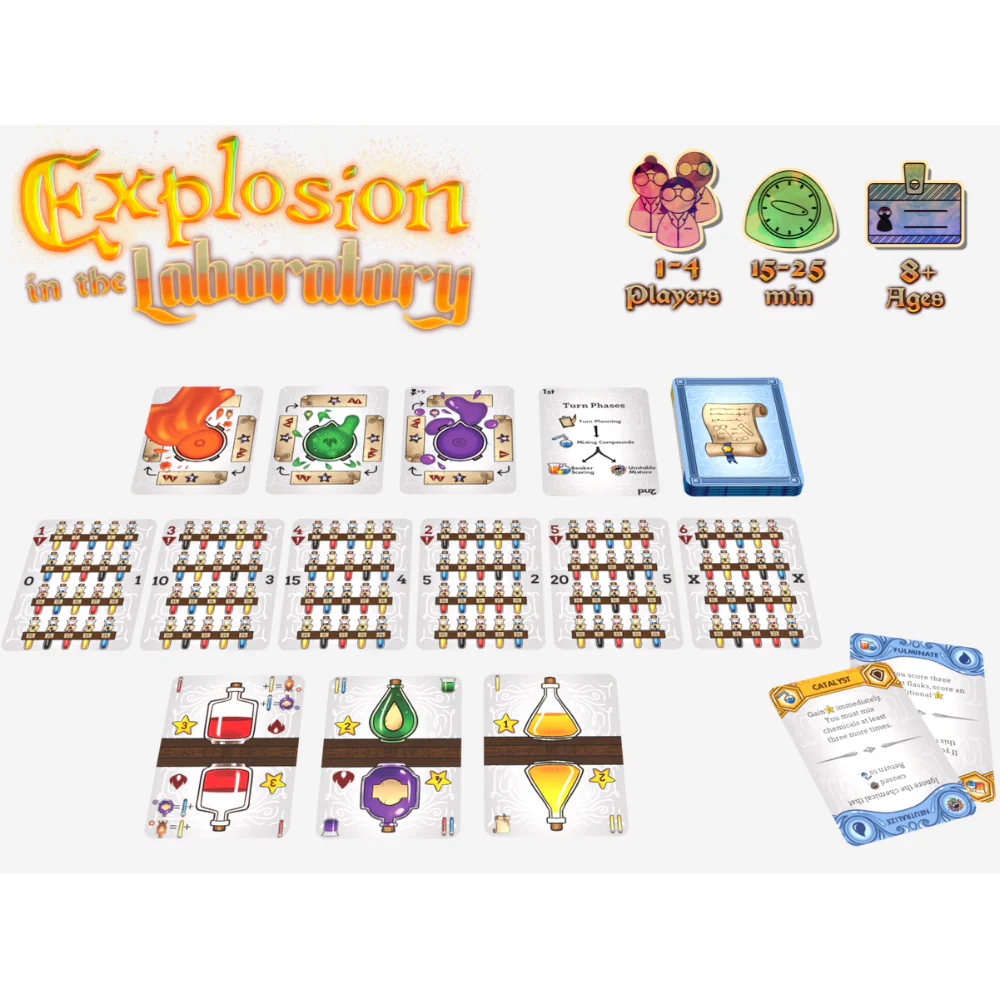 EXPLOSIONS IN THE LABORATORY