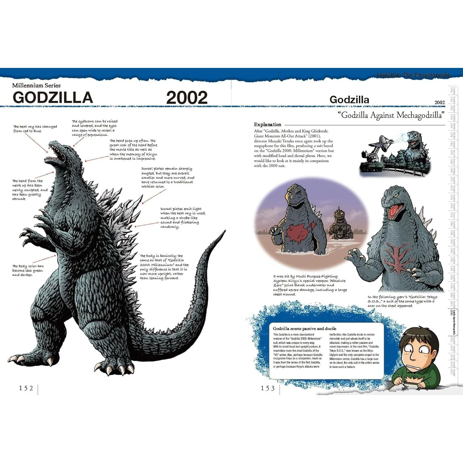 GODZILLA: THE ENCYCLOPEDIA BY SHINJI NISHIKAWA - Image 5