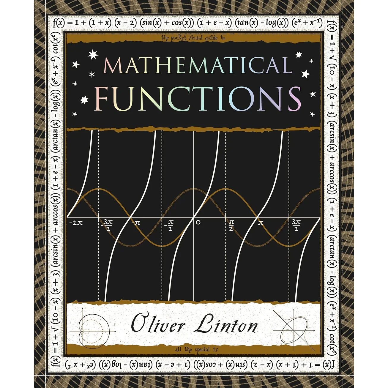MATHEMATICAL FUNCTIONS BY OLIVER LINTON