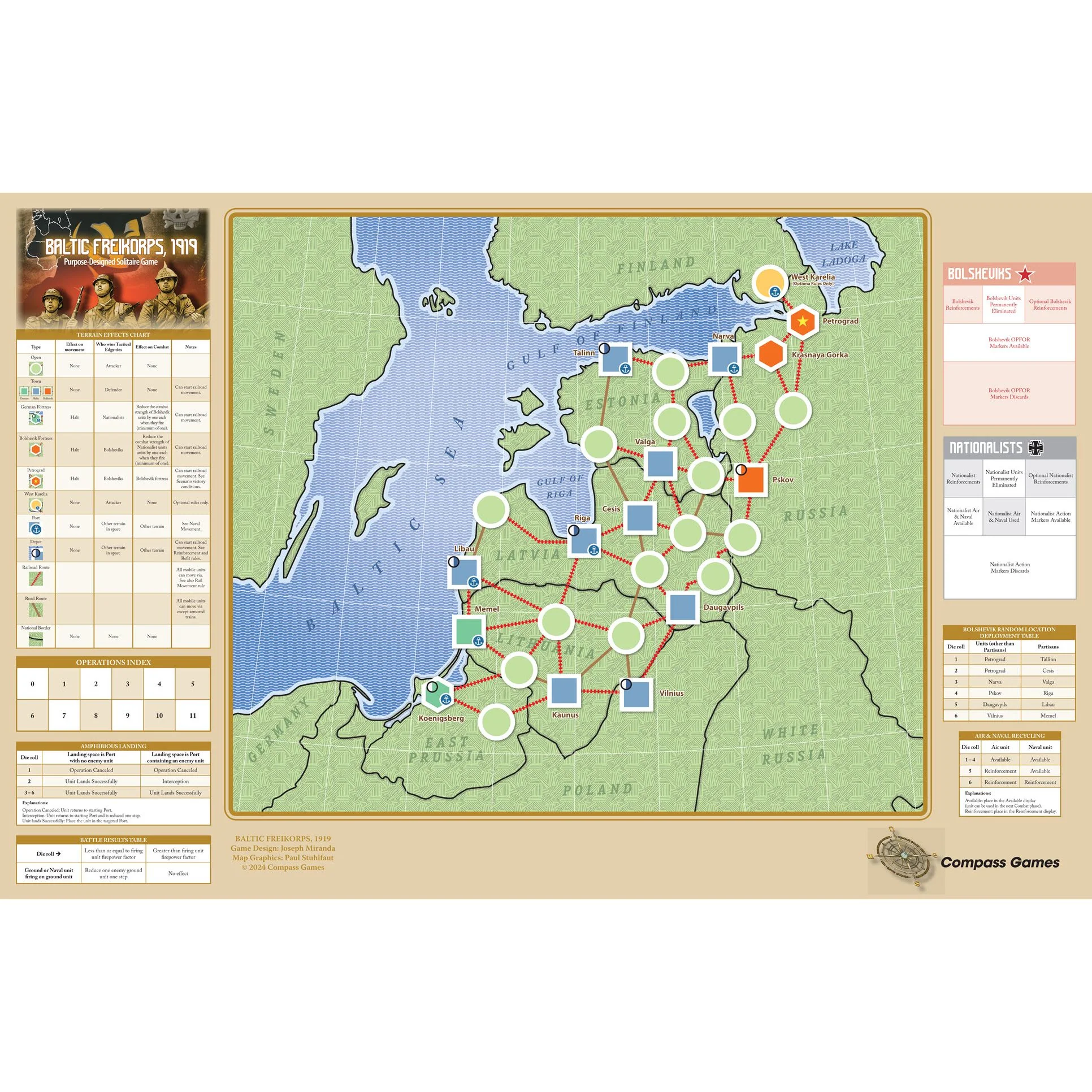PAPER WARS 109 BALTIC FREIKORPS, 1919 - Image 3