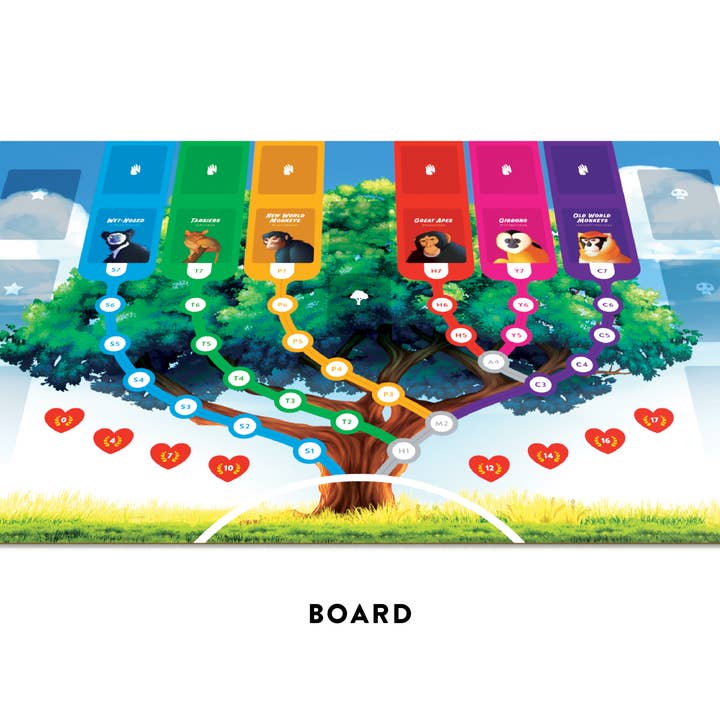 PRIMATES DELUXE EDITION - Image 2
